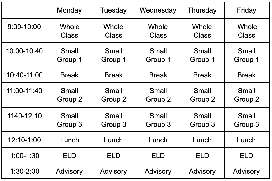 Daily Schedule